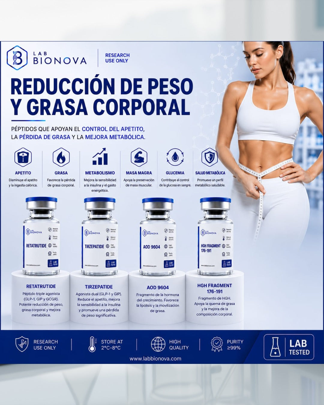 Reducción de Peso y Grasa Corporal