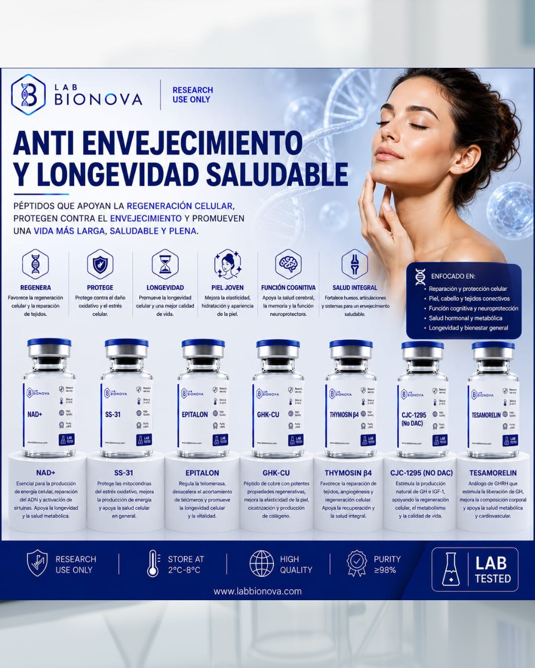 Anti Envejecimiento y Longevidad
