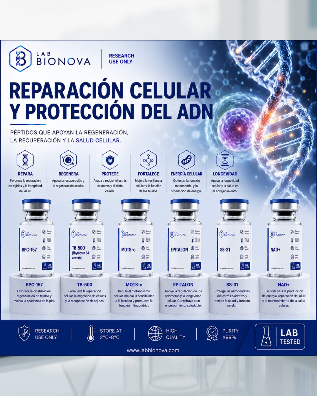 Reparación Celular y de ADN