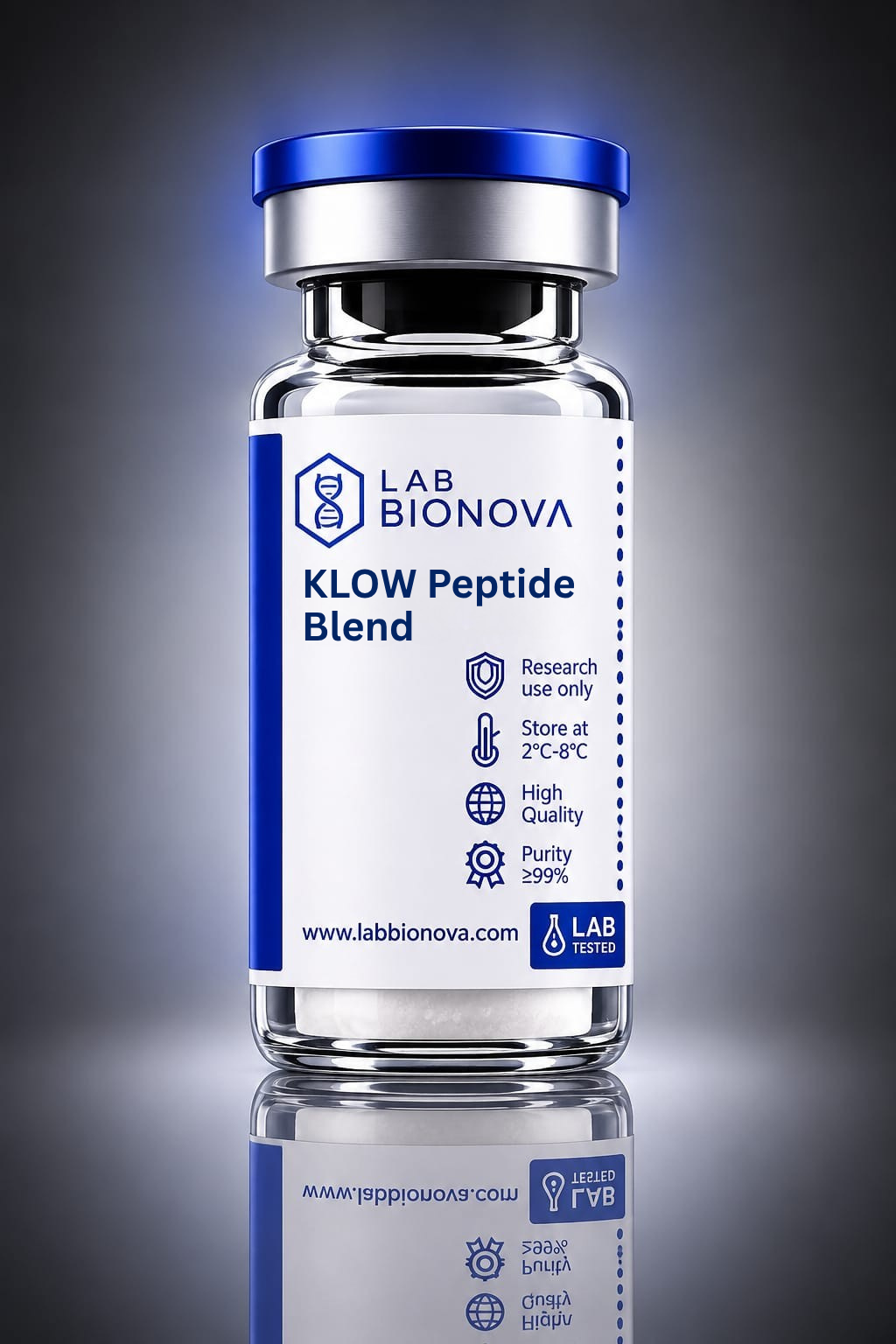 KLOW Blend 80mg